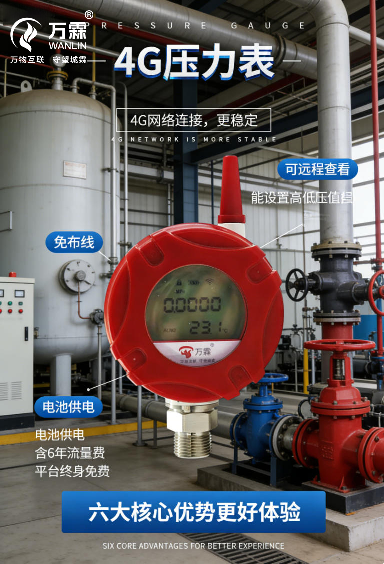 工业压力监测“黑科技”来袭：“4G家族”引.....