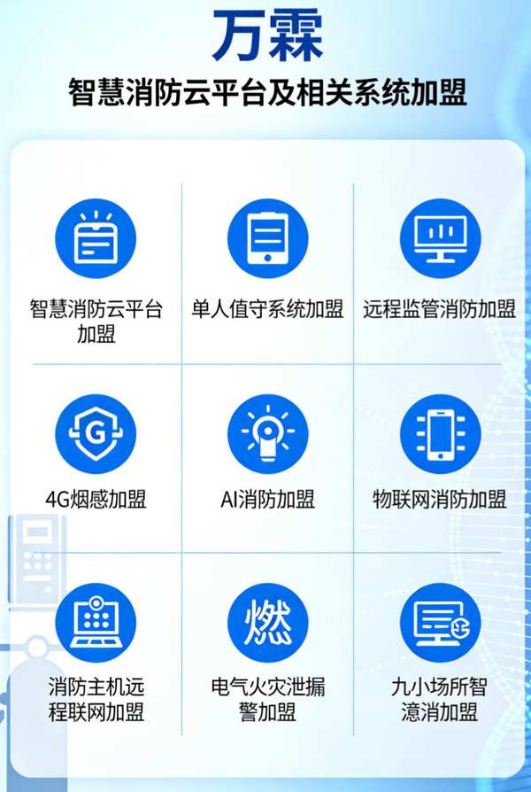 万霖消防主机电话报警应用案例