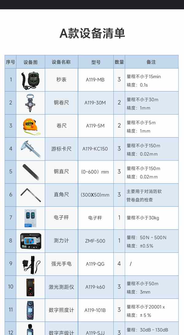 白城市消防设施检测工具 白城市消防设施检测工具