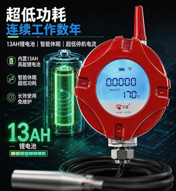 梁山万霖4G液位计应用