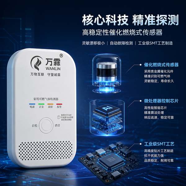 阜新能源站万霖家用燃气报警器应用