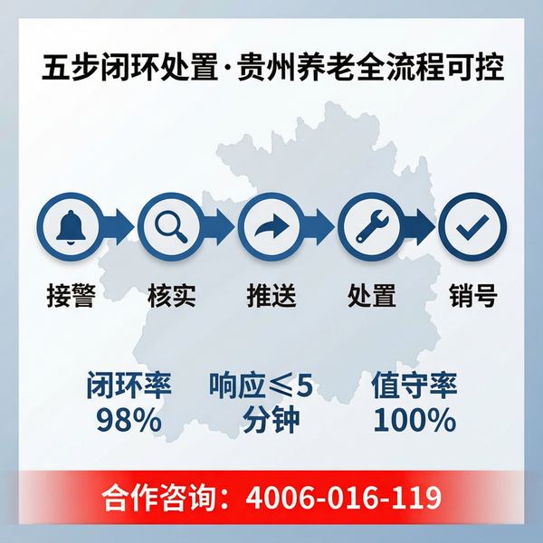 安顺平坝区万霖养老机构智慧消防应用