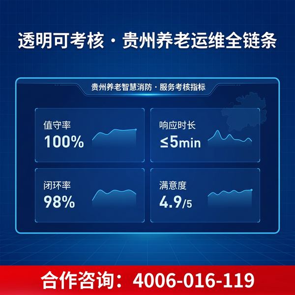铜仁沿河县万霖养老机构智慧消防应用