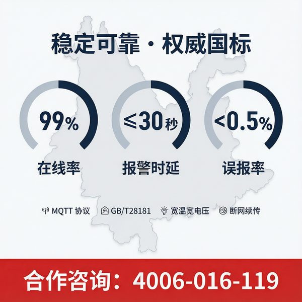 普洱孟连县万霖养老机构智慧消防应用