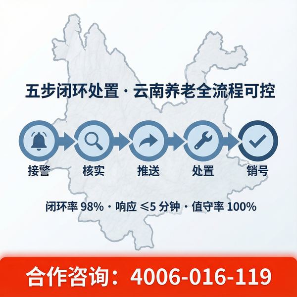 云南养老机构智慧消防应急设备——云南养老机构智慧消防