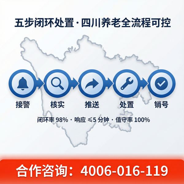 眉山东坡区养老服务综合体远程操控消防主机:万霖4G远程传输模块7x24小时值守案例 眉山东坡区万霖养老机构智慧消防应用