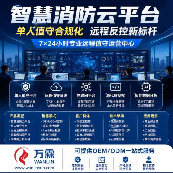 鞍山独立站品牌商对接消防云平台定制开发源头厂家项目现场 鞍山独立站品牌商对接消防云平台定制开发源头厂家现场 — 消防云平台销售与源码销售出口合作