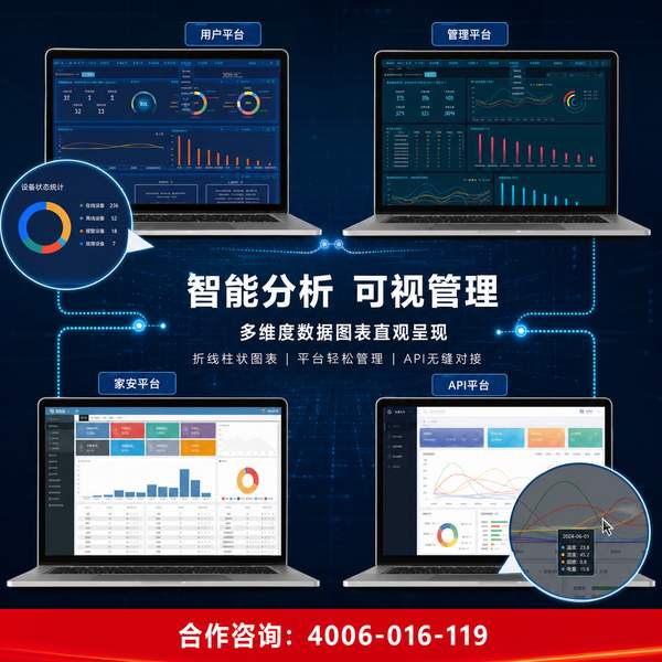 海口秀英区智慧社区消防安全升级:万霖智慧消防综合管理平台源头厂家直供方案 海口智慧社区万霖智慧消防综合管理平台应用