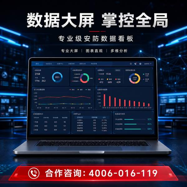 乌鲁木齐智慧城市智慧消防建设:万霖智慧消防大数据平台赋能消防安全数字化转型 乌鲁木齐智慧城市万霖智慧消防大数据平台应用