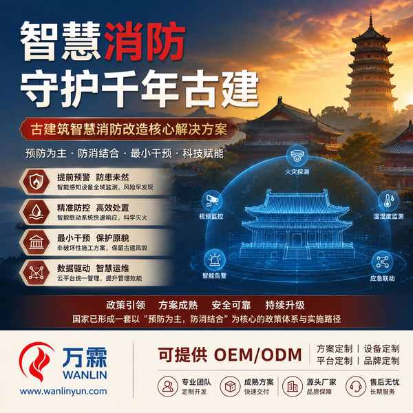 西宁市物联网感知点位多少钱?万霖源头工厂报价方案