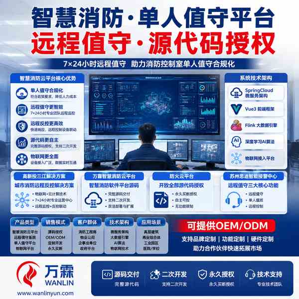 连云港江苏海湾消防物联网平台源码哪家好?源码完全买断方案与厂家直供指南